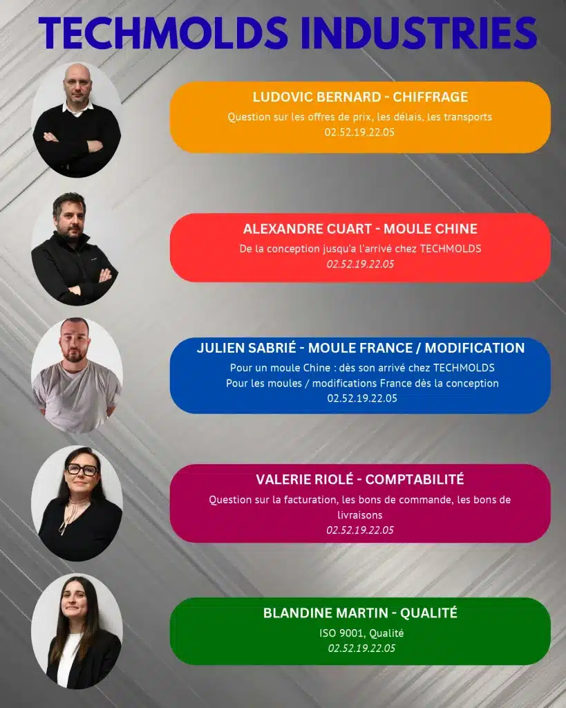 techmolds-equipe-contact